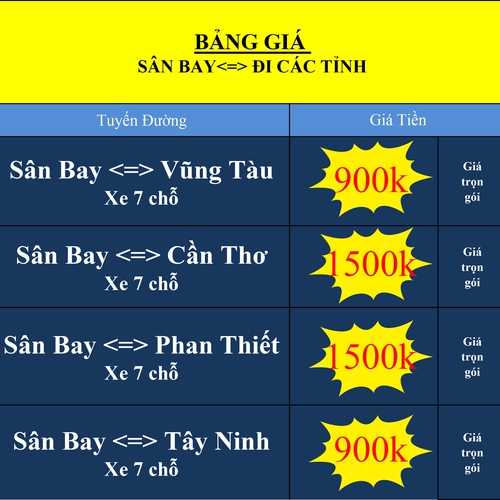 BẢNG GIÁ XE 7 CHỖ TỪ SÂN BAY ĐI CÁC TỈNH