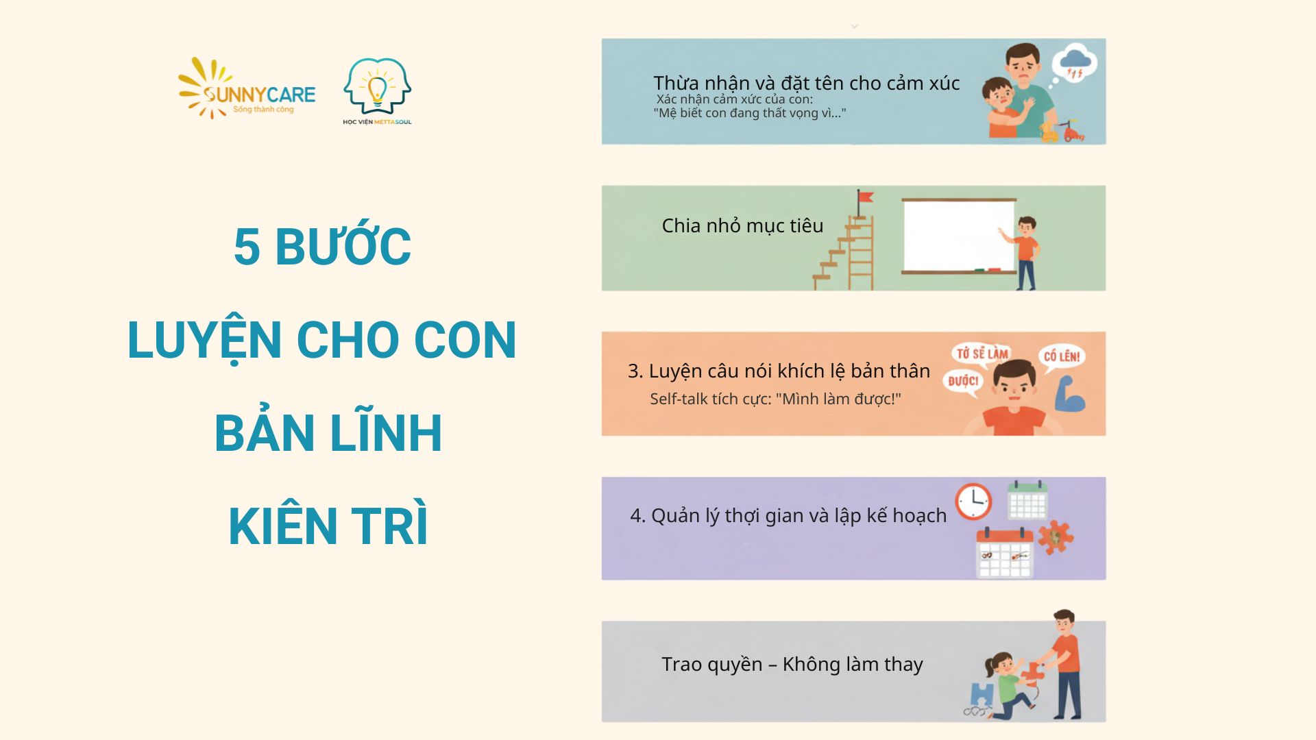 5 bước luyện kiên trì bản lĩnh