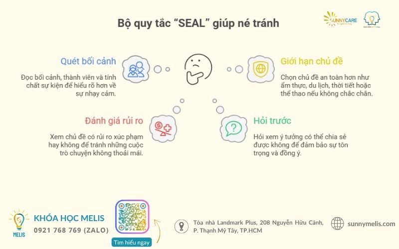 Bộ quy tắc “SEAL” giúp né tránh