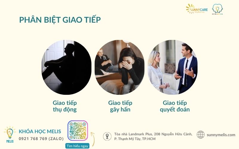 phân biệt giao tiếp thụ động - gây hấn - quyết đoán