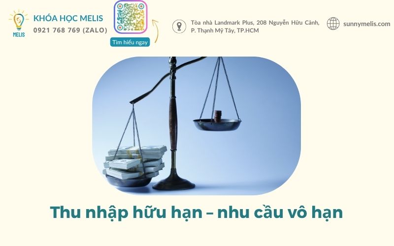 thu nhập hữu hạn – nhu cầu vô hạn