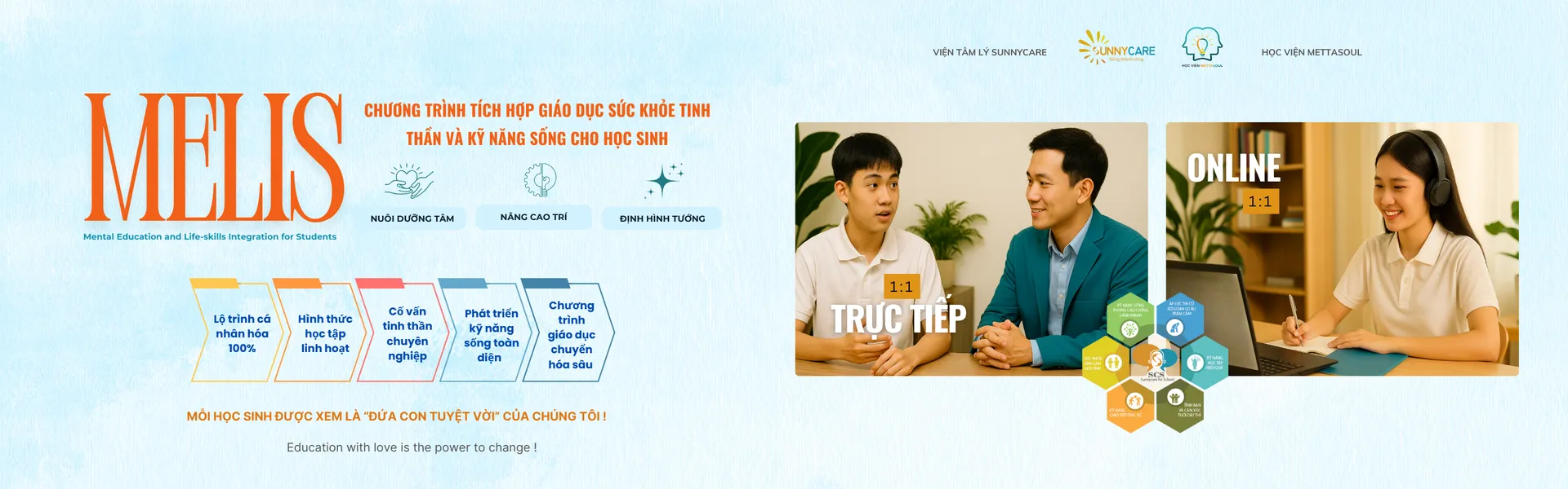 gioi-thieu-melis