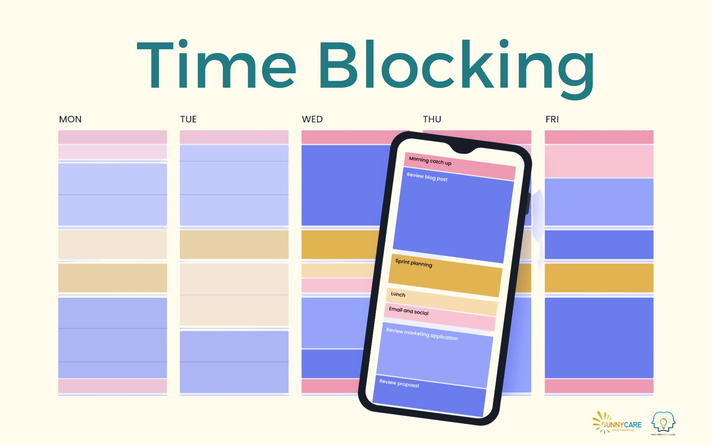 Time Blocking