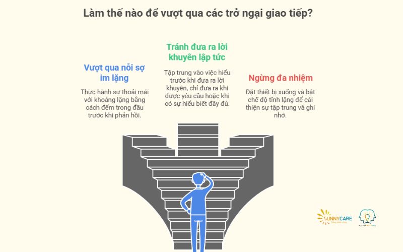 Những trở ngại thường gặp và cách vượt qua