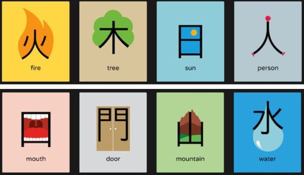 học Kanji qua bộ thủ học Kanji qua bộ thủ