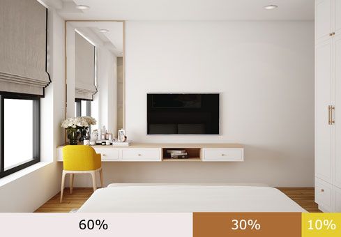 Hướng dẫn phối màu cho nội thất Hướng dẫn phối màu cho nội thất