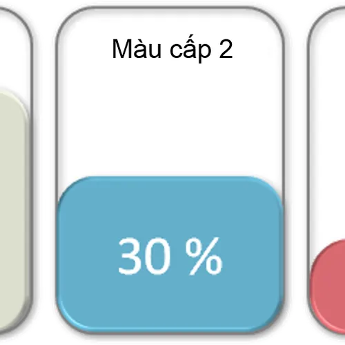 HƯỚNG DẪN PHỐI MÀU CHO NỘI THẤT