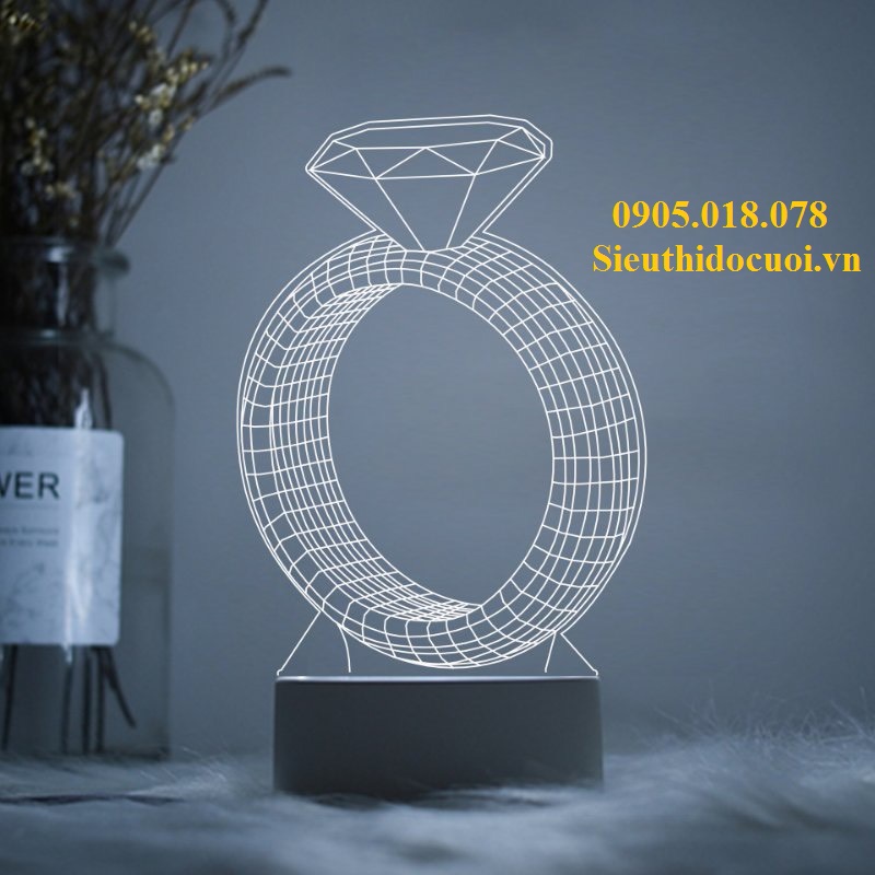 Nến động giá rẻ Nến động giá rẻ