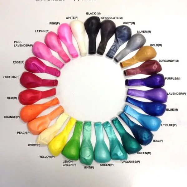 Bong Bóng Sinh Nhật