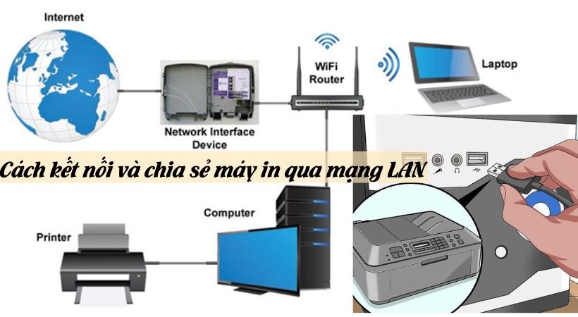 Hướng dẫn kết nối - chia sẻ máy in qua mạng LAN
