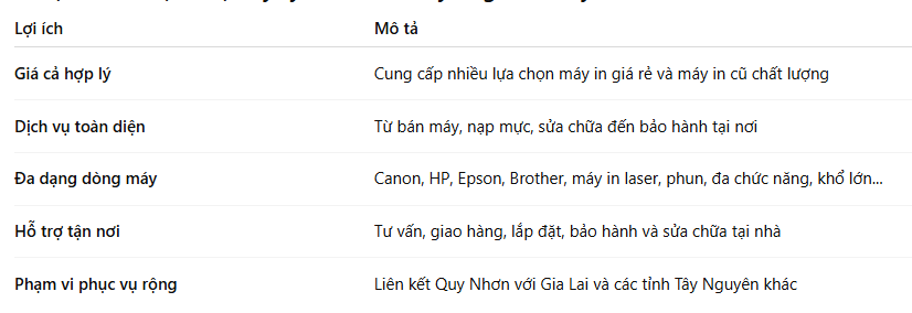 máy in giá rẻ Quy Nhơn