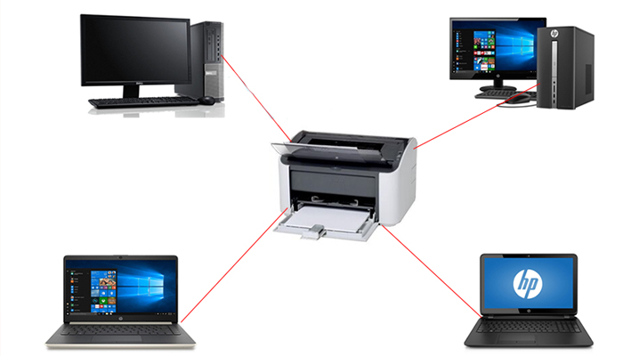 Hướng dẫn kết nối - chia sẻ máy in qua mạng LAN