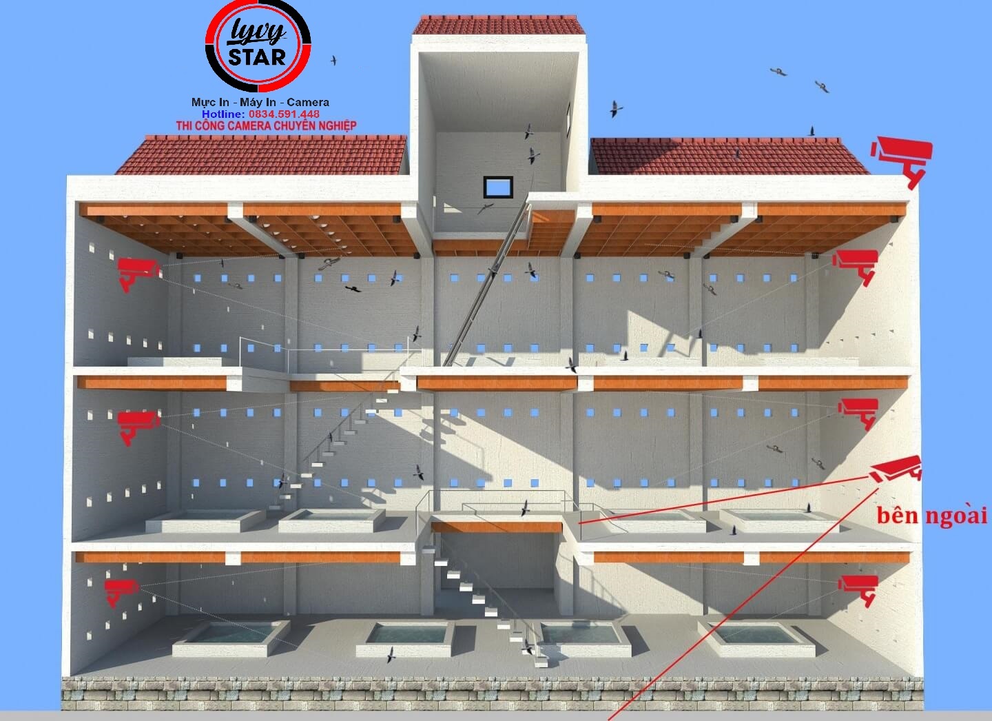 lap-camera-cho-nha-yen-tai-quang-ngai