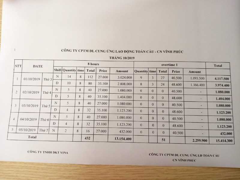 sửa máy in lệch lề