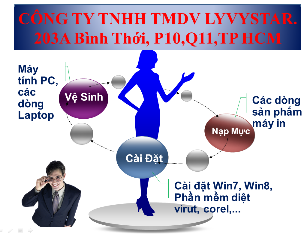 Ve-sinh-may-tinh-tai-nha