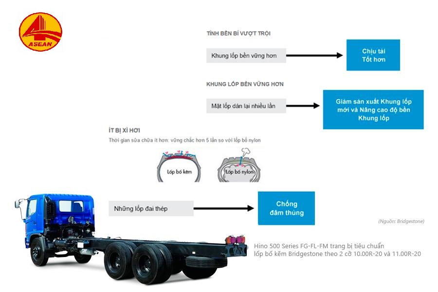công ty vỏ dán giá rẻ