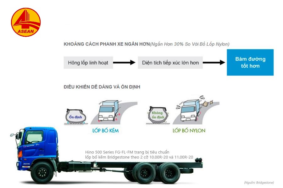 công ty lốp dán uy tín