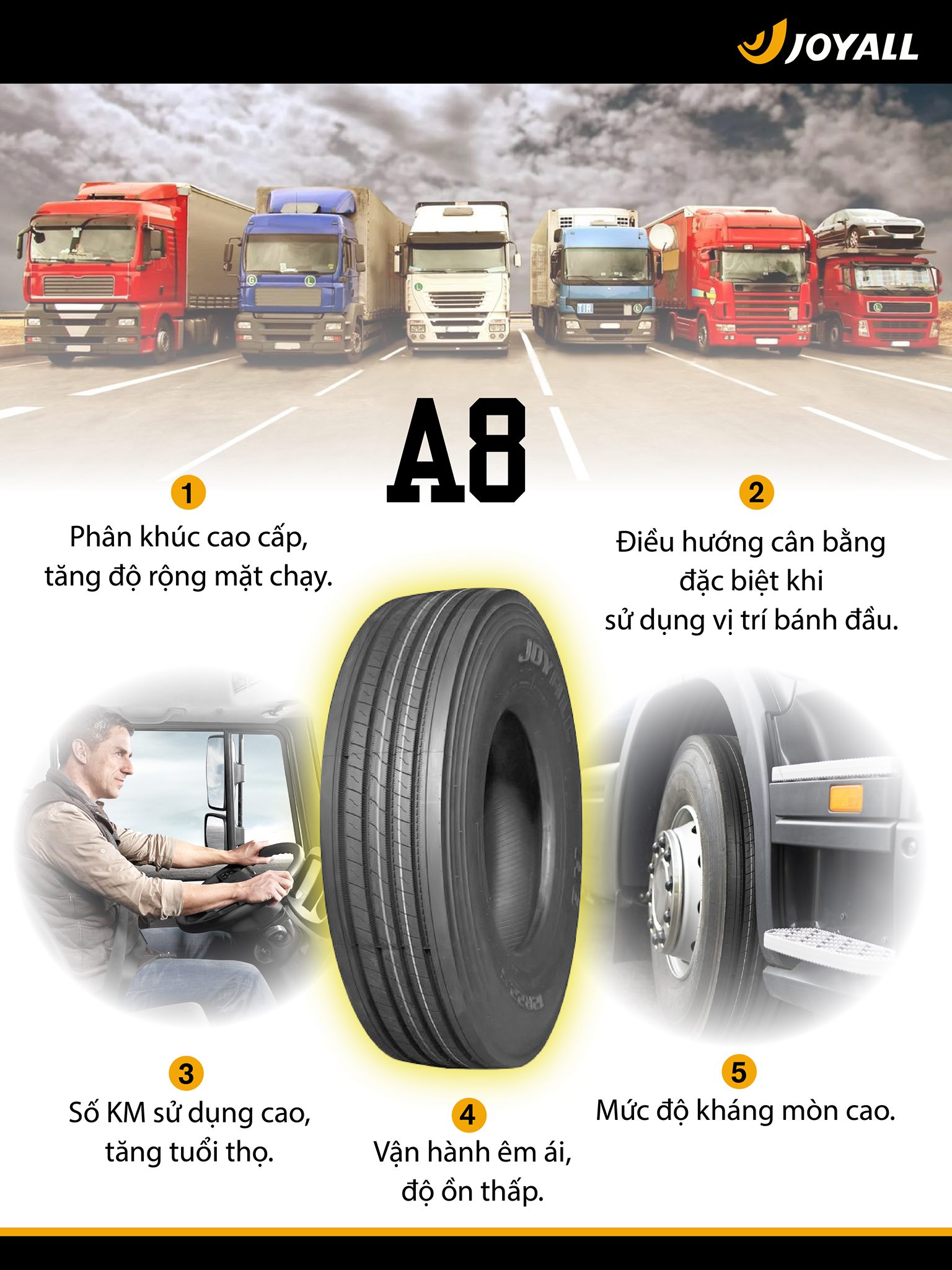 lốp joyall A8