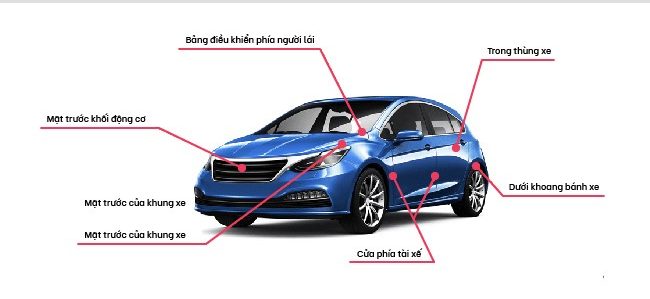 tìm hiểu về số vin xe ô tô