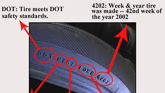 năm sản xuất của lốp xe