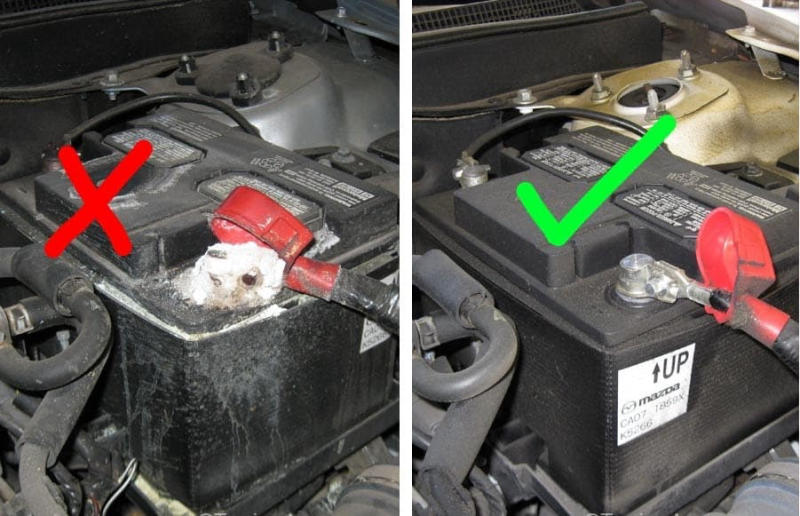 Những bí quyết tối ưu hóa tuổi thọ của ắc quy ô tô