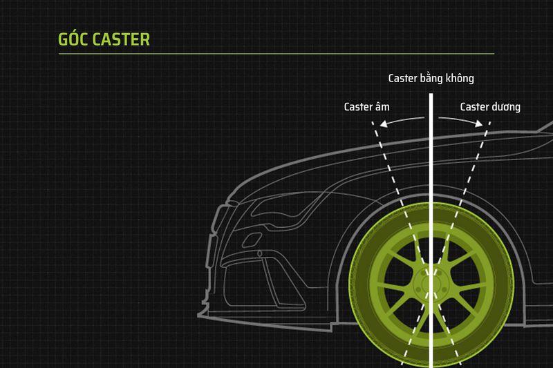 căn chỉnh thước lái ô tô