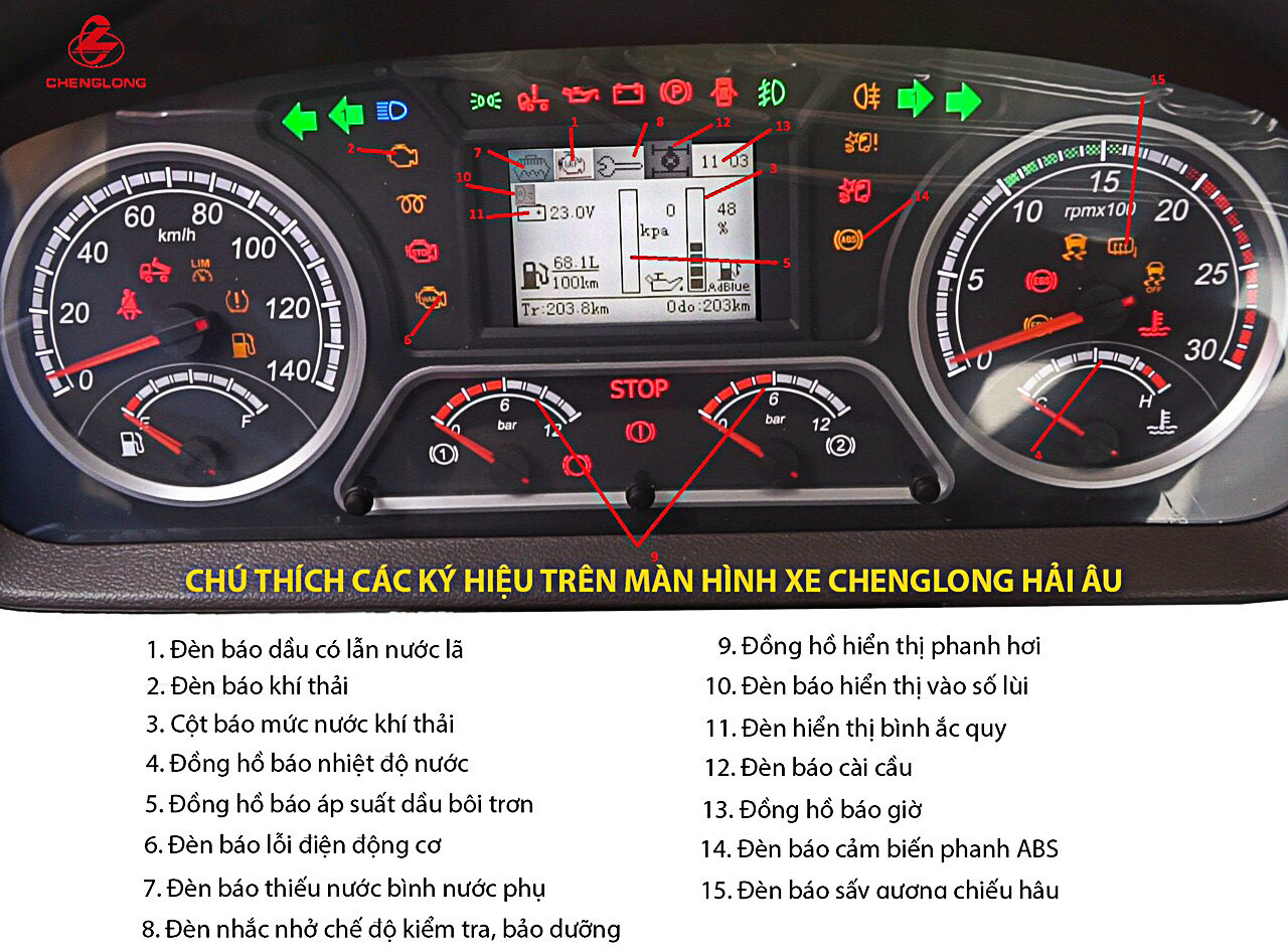 các lỗi đèn xe đầu kéo chenglong