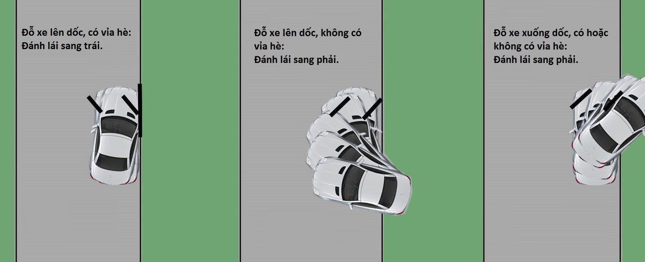 Cách đỗ xe số sàn và số tự động để không bị trôi xe