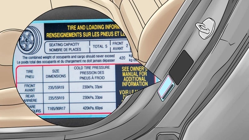 thông số áp suất lốp xe