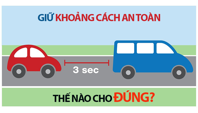 khoảng cách phản xạ phanh và khoảng cách đạp phanh