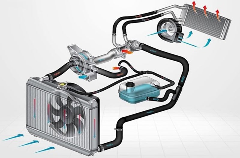 Những nguyên tắc sử dụng điều hòa ô tô đúng cách