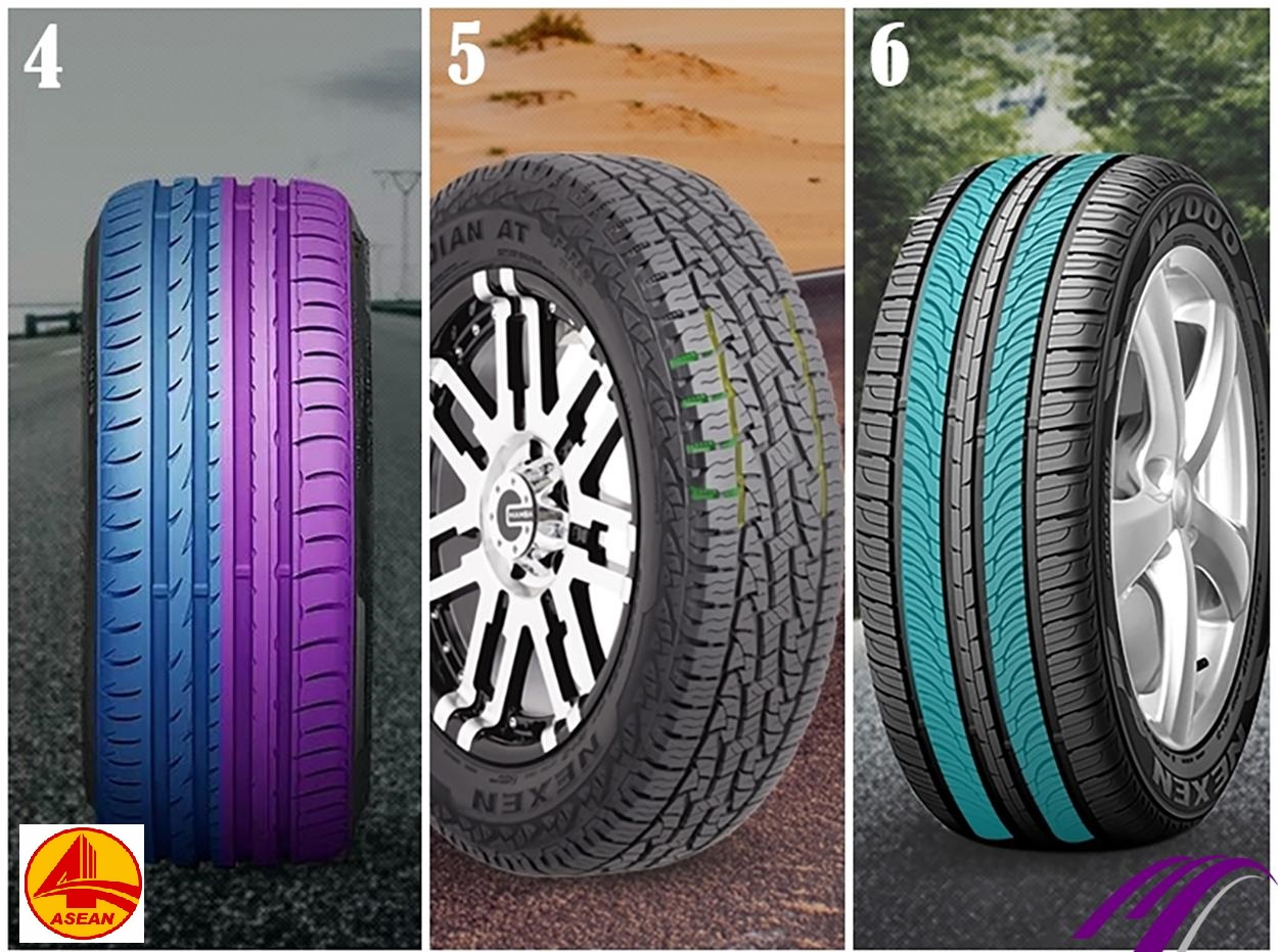 đại lý lốp xe uy tín tại Bình Dương