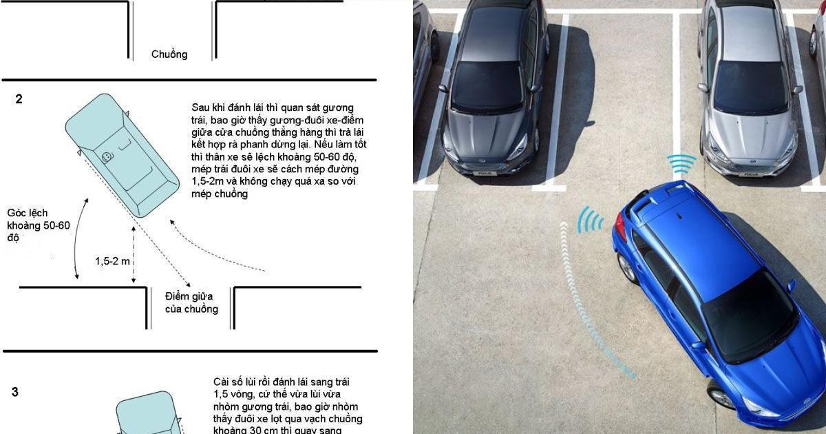 Các bước lùi xe vào chuồng đúng chuẩn, nhanh gọn