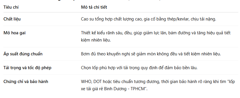 Lốp Dán Asean phân phối lốp xe tải giá rẻ Bình Dương - TPHCM