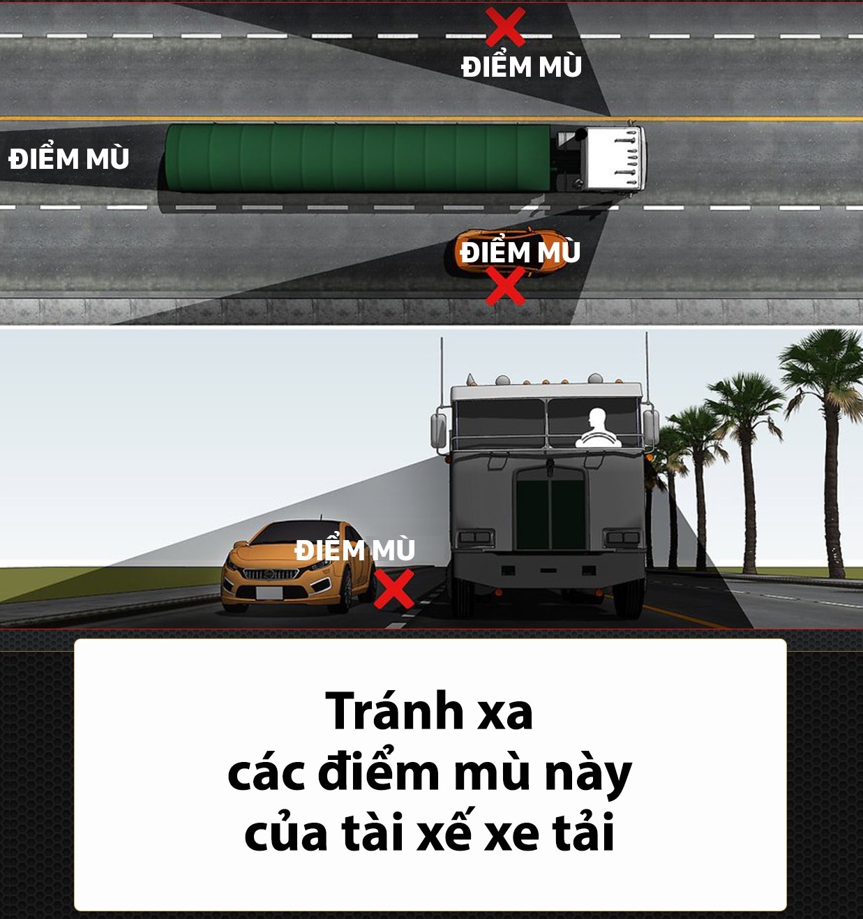 xác định điểm mù của xe tải