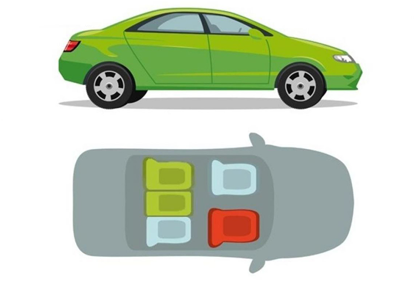 vị trí ngồi an toàn trên xe ô tô 5 chỗ
