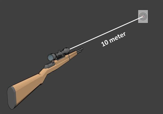 Cách chỉnh ống ngắm súng hơi