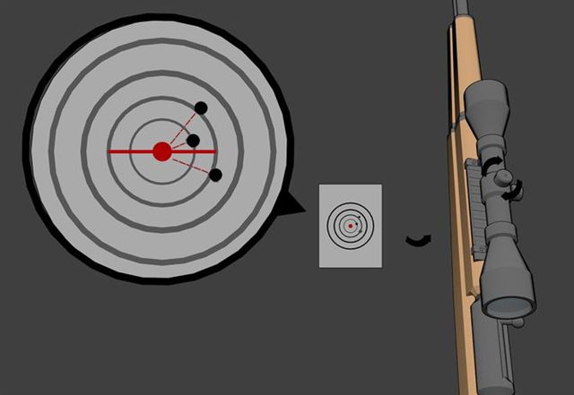 Cách chỉnh ống ngắm súng hơi