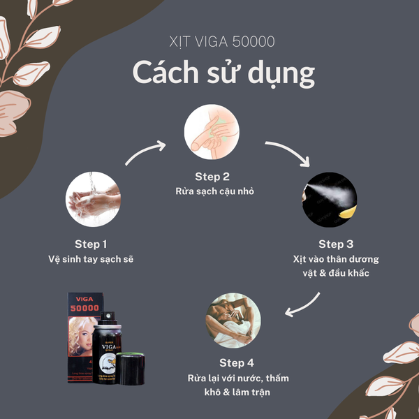 Xịt Kích Thích Kéo Dài Thời Gian Viga Spray 50000 - Chính Hãng Đức