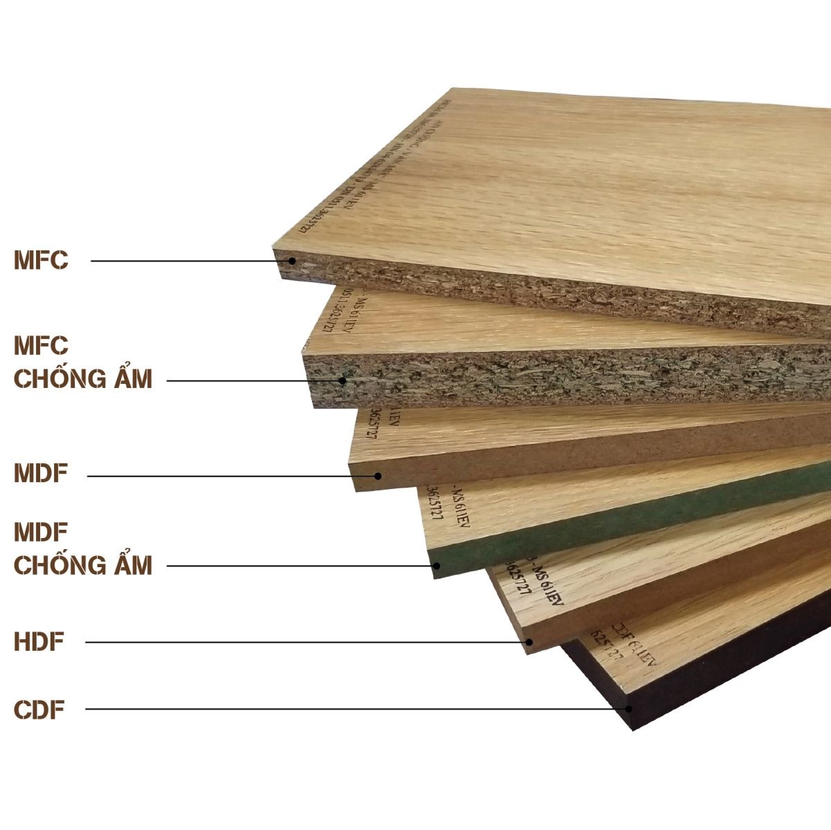 Tủ Quần Áo Gỗ MDF Lõi Xanh An Cường Cửa Lùa Màu Xanh Pastel Tủ Quần Áo Gỗ MDF Lõi Xanh An Cường Cửa Lùa Màu Xanh Pastel