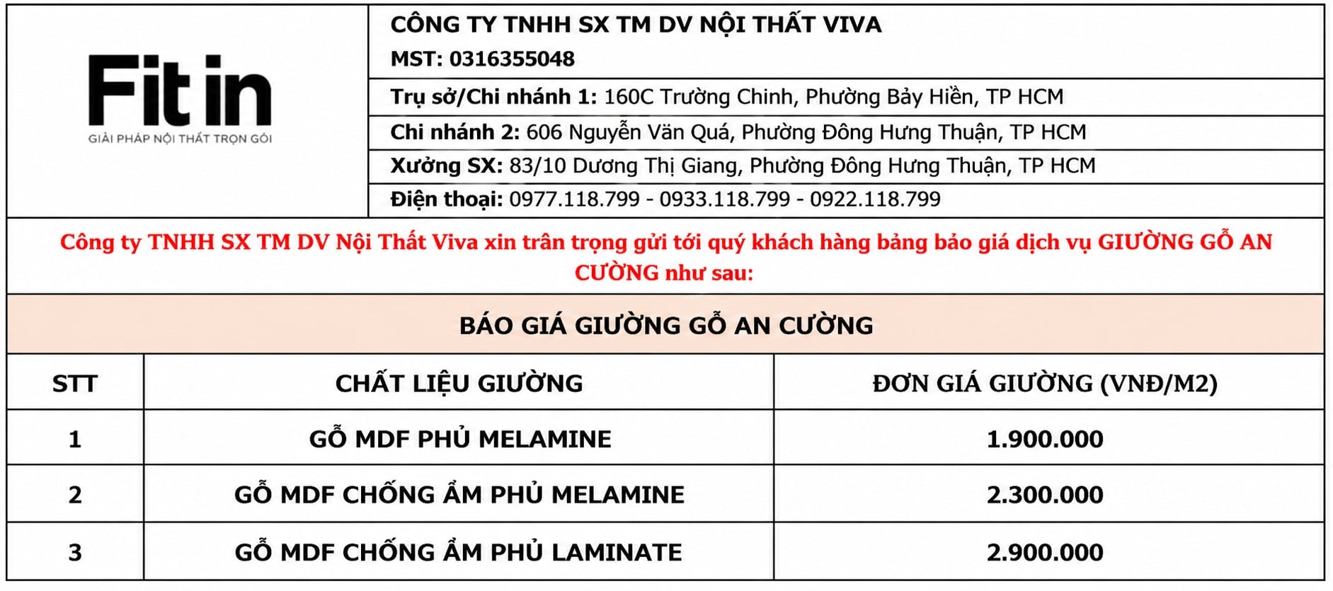 B&aacute;o Gi&aacute; Giường Gỗ C&ocirc;ng Nghiệp An Cường Mới Nhất 2026