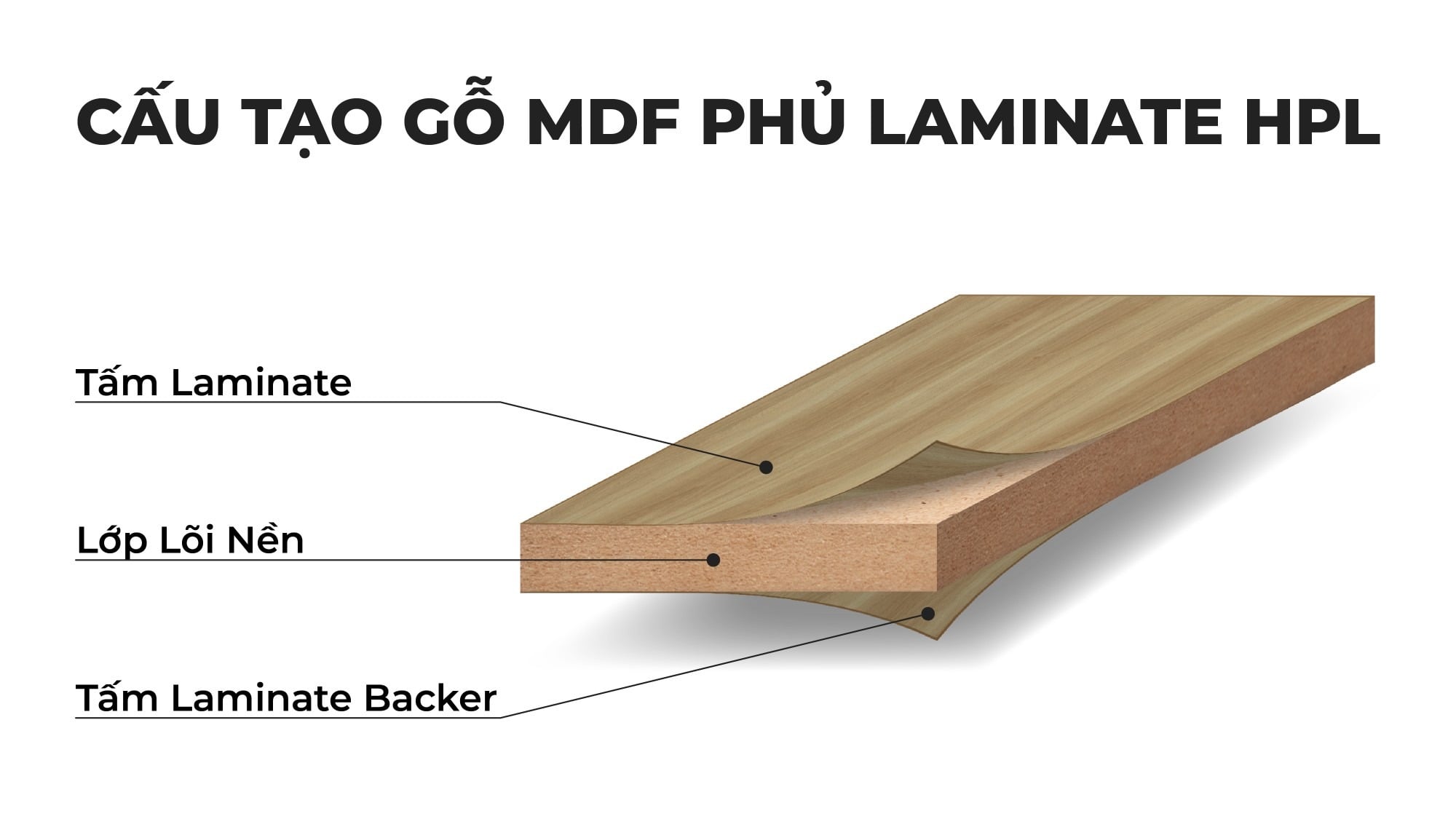 Laminate An Cường có tốt không? Giải đáp chi tiết & báo giá mới nhất 2026 Laminate An Cường có tốt không? Giải đáp chi tiết & báo giá mới nhất 2026