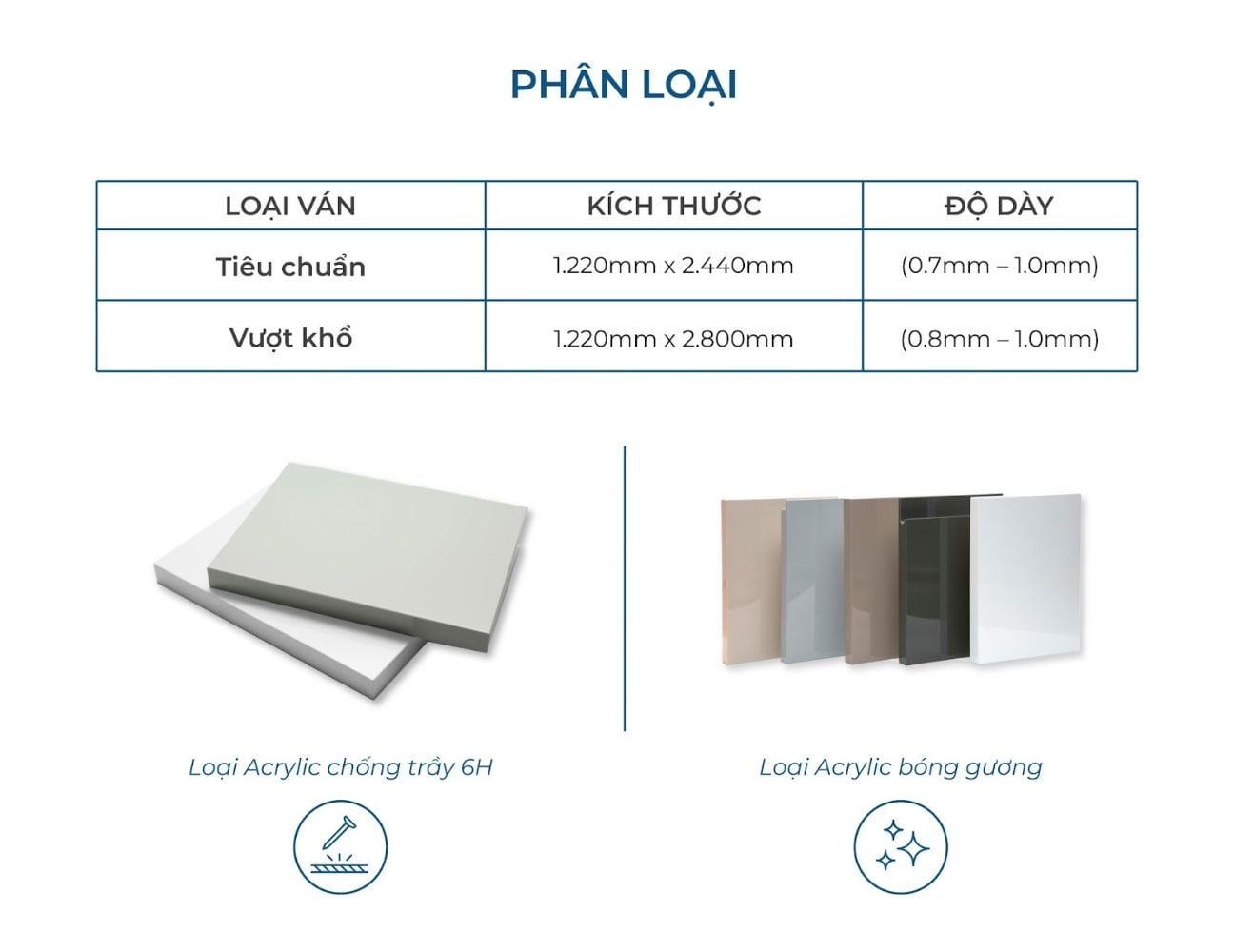 Tủ bếp Acrylic An Cường gi&aacute; bao nhi&ecirc;u? Xem b&aacute;o gi&aacute; chi tiết 