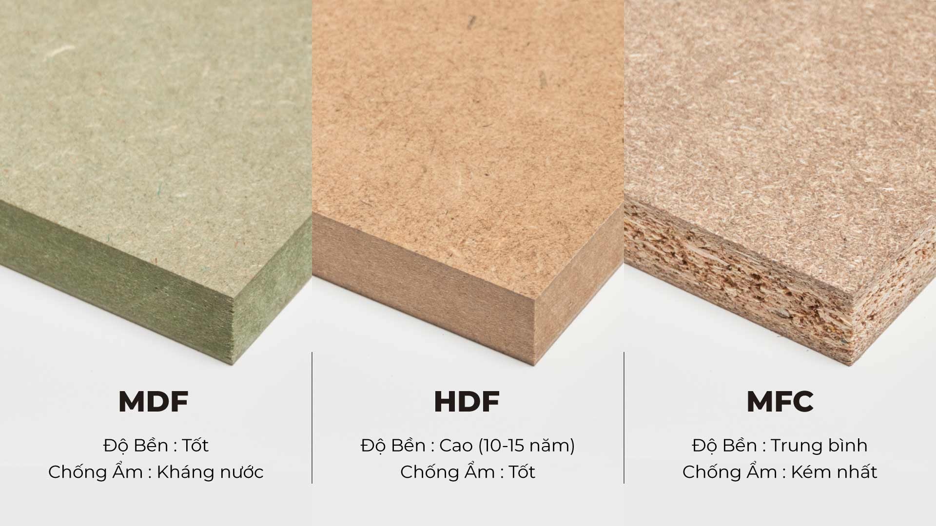 Tủ Bếp Gỗ C&ocirc;ng Nghiệp An Cường Kịch Trần Phối C&aacute;nh Acrylic 
