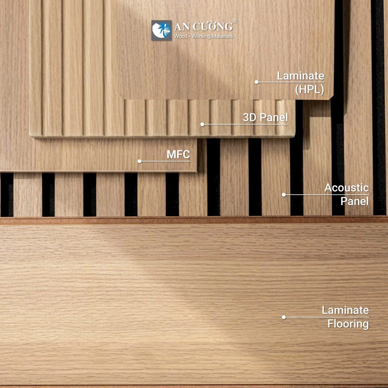V&aacute;n An Cường: Ph&acirc;n loại, đặc điểm & b&aacute;o gi&aacute; MDF, HDF, MFC mới nhất