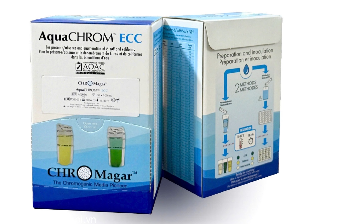 Aqua CHRO Magar Aqua CHRO Magar