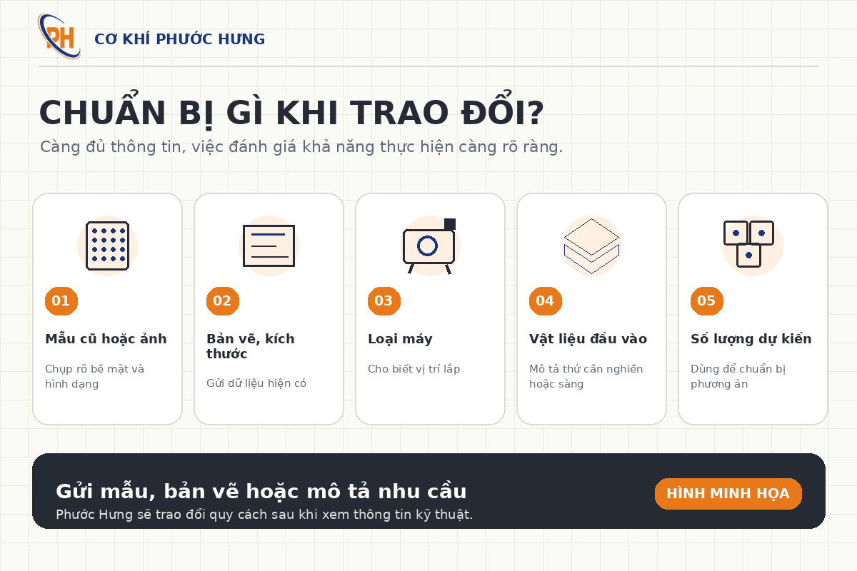 Thông tin khách hàng cần cung cấp khi trao đổi về lưới nghiền công nghiệp