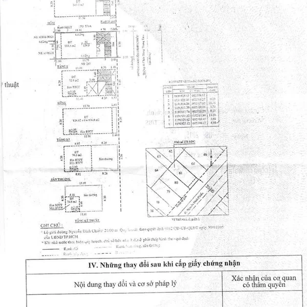 Bán toà nhà 278 Nguyễn Đình Chiểu