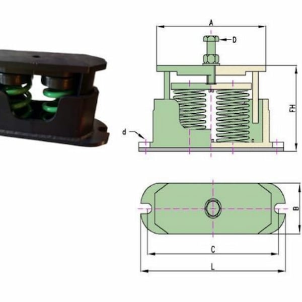 Bộ Đế Lò Xo Chống Rung Có Vỏ Bọc – SMC II (Cased Spring Mount – SMC II)
