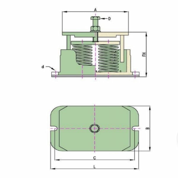 Bộ Đế Lò Xo Chống Rung Có Vỏ Bọc – SMC IV (Cased Spring Mount – SMC IV)